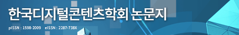 Korea Digital Contents Society