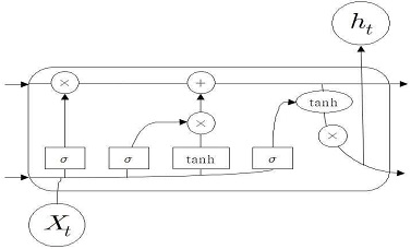 Fig. 1.