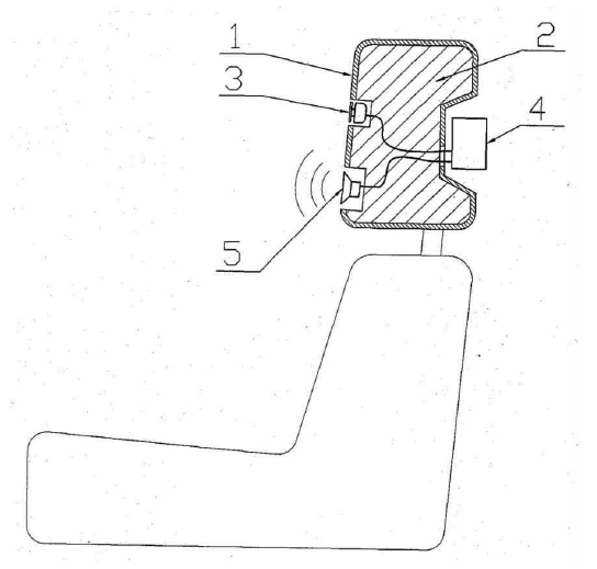 Fig. 8.