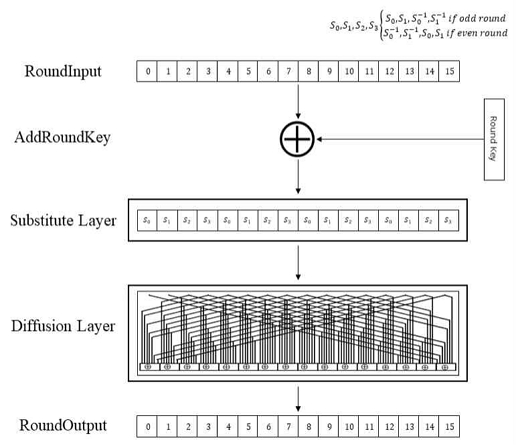 Fig. 1.