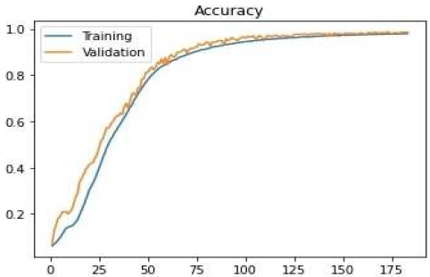 Fig. 9.