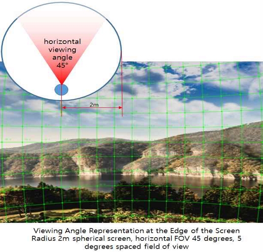 Fig. 5.