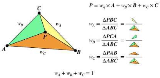 Fig. 10.