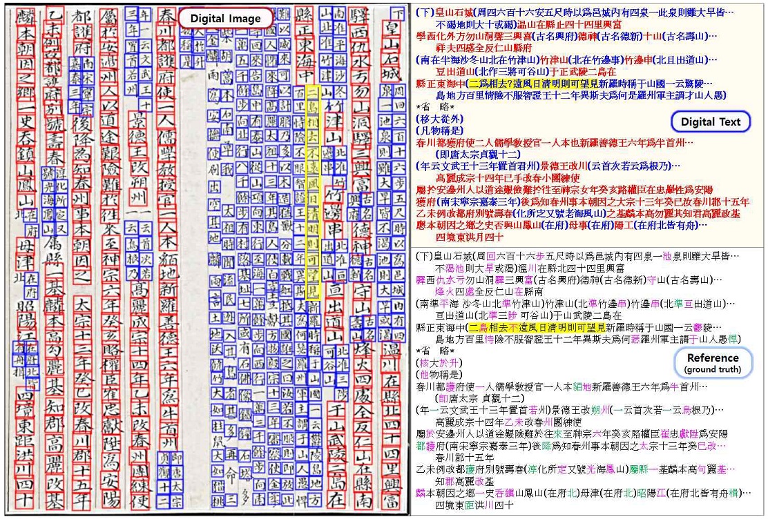 Fig. 12.