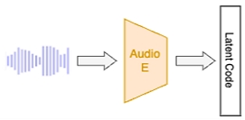 Fig. 15.