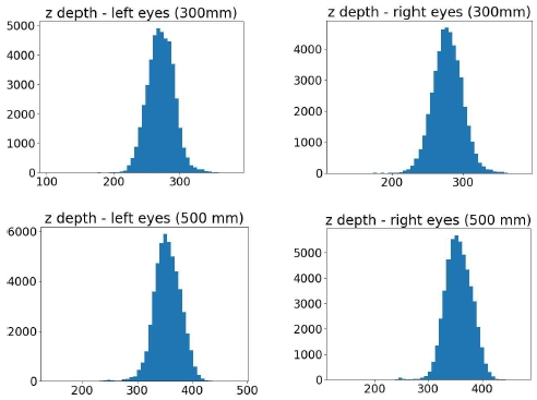 Fig. 10.