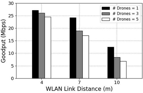 Fig. 9.