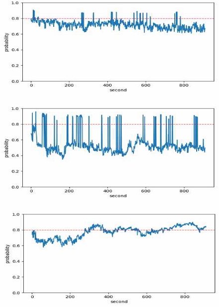 Fig. 14.