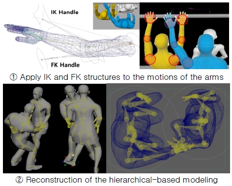 Fig. 4.