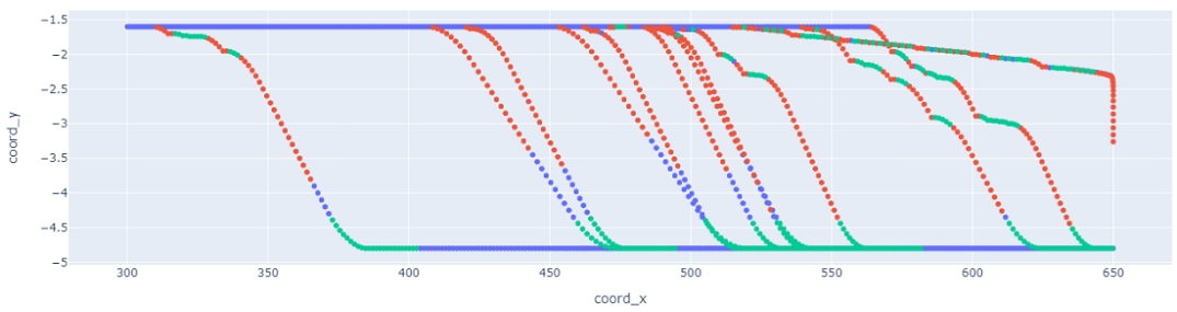 Fig. 4.