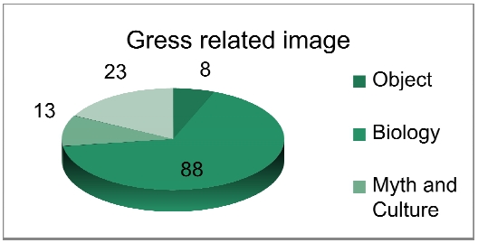 Fig. 10.