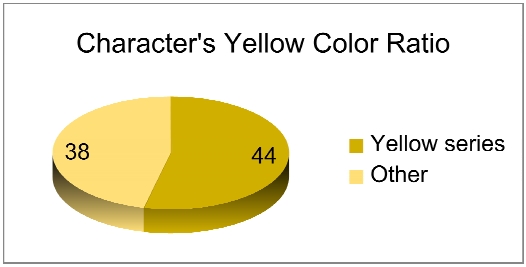 Fig. 11.