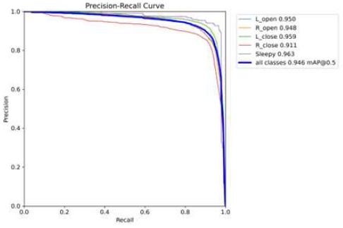 Fig. 8.