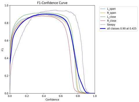 Fig. 9.