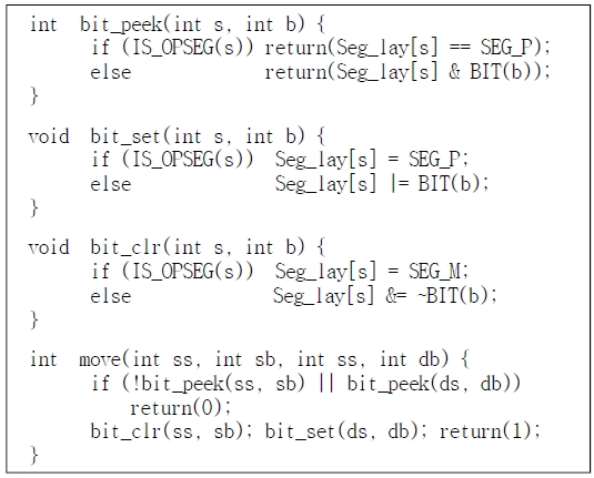 Fig. 10.