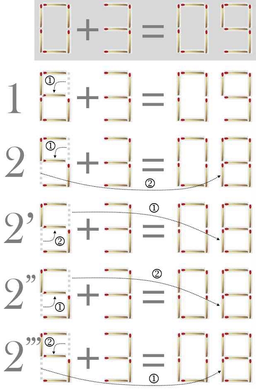 Fig. 14.