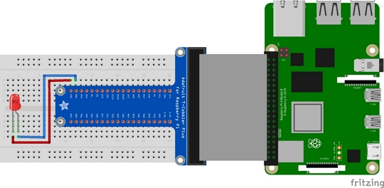 Fig. 3.