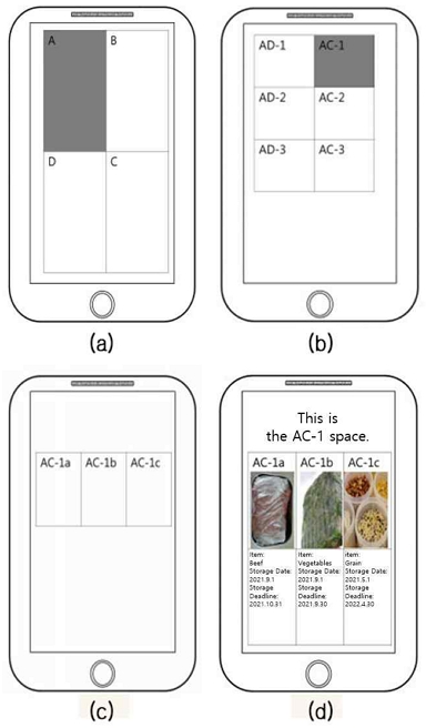 Fig. 2.