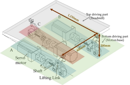 Fig. 4.