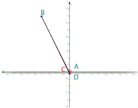 Fig. 8.