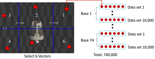 Fig. 6.