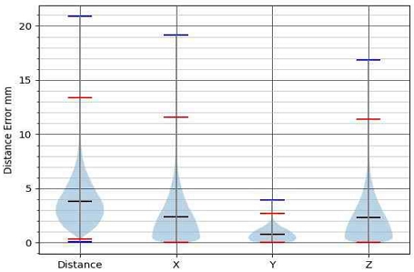 Fig. 12.