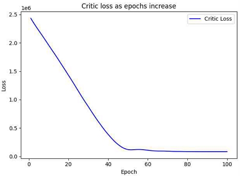 Fig. 11.