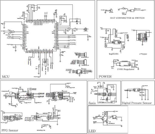 Fig. 3.