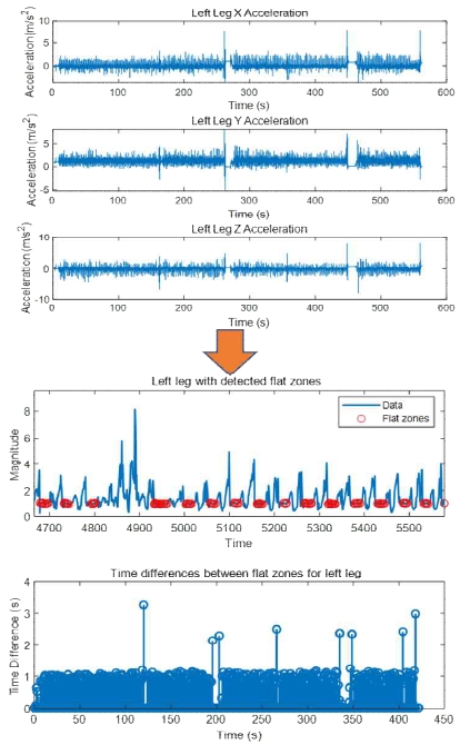 Fig. 12.