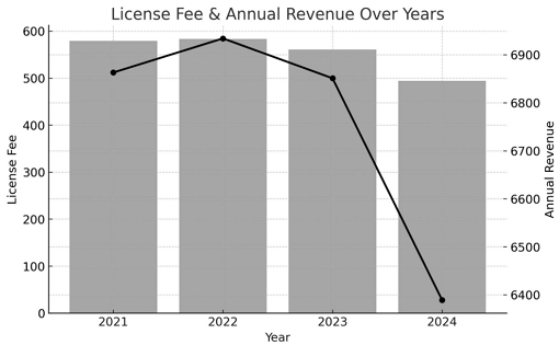 Fig. 1. Fig. 1.