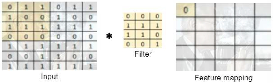 Fig. 4. Fig. 4.