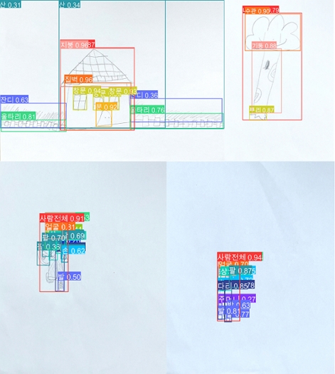 Fig. 23. Fig. 23.