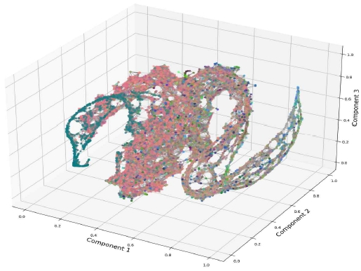 Fig. 8.