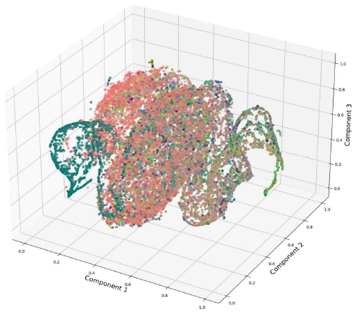 Fig. 9.