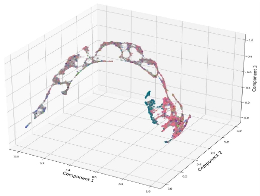 Fig. 10.