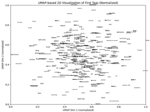 Fig. 11.
