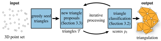 Fig. 8.