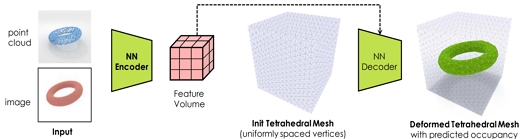 Fig. 12.