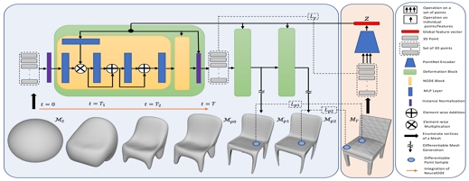 Fig. 13.
