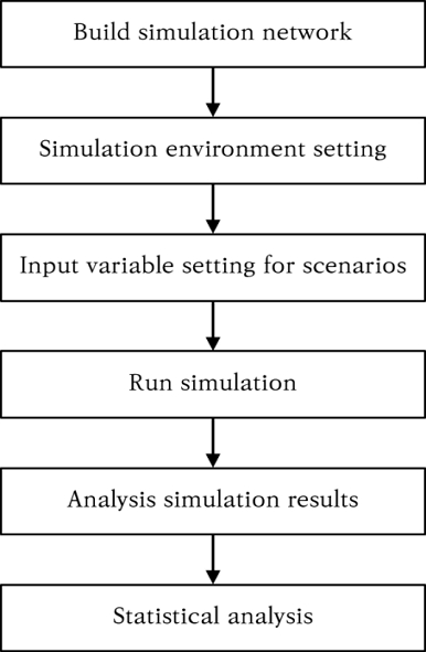 Fig. 1. Fig. 1.