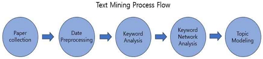 Fig. 1. Fig. 1.