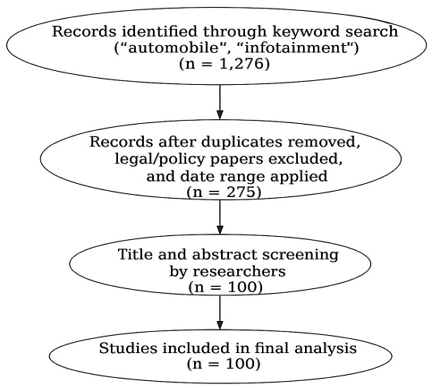 Fig. 2. Fig. 2.