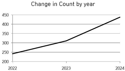 Fig. 4. Fig. 4.