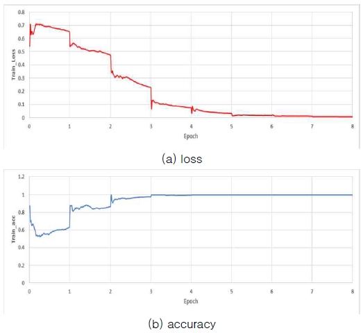 Fig. 11.