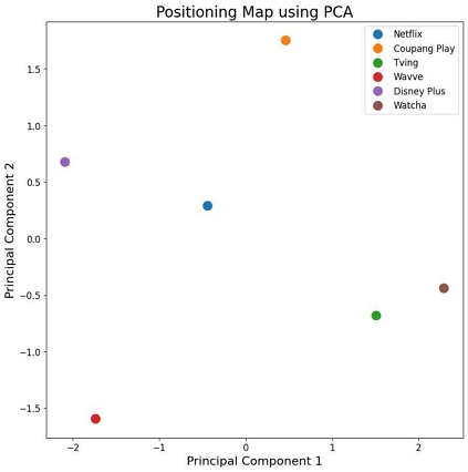 Fig. 11.