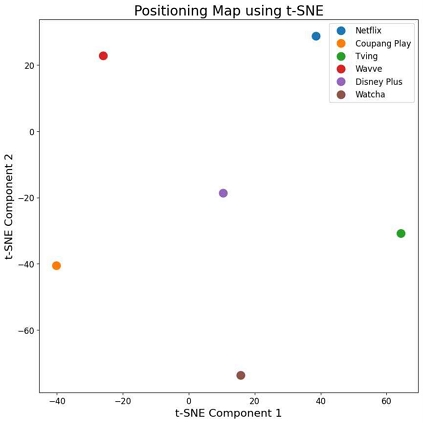 Fig. 12.