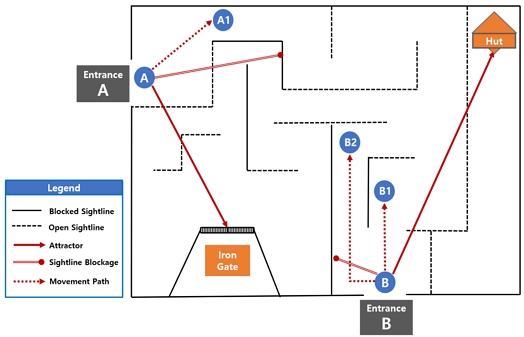 Fig. 3.