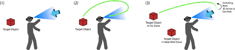 Fig. 2.