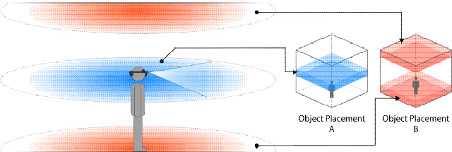 Fig. 9.