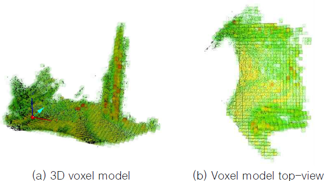 Fig. 10.